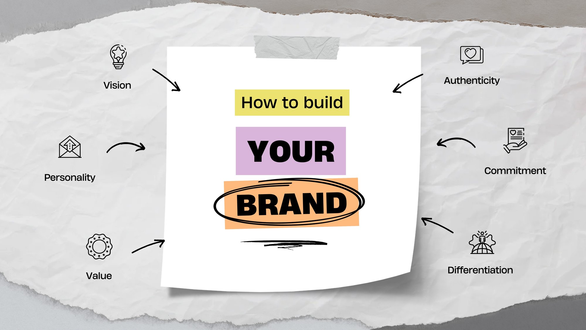 Paper Creative Personal Brand Tips Corporate Presentation